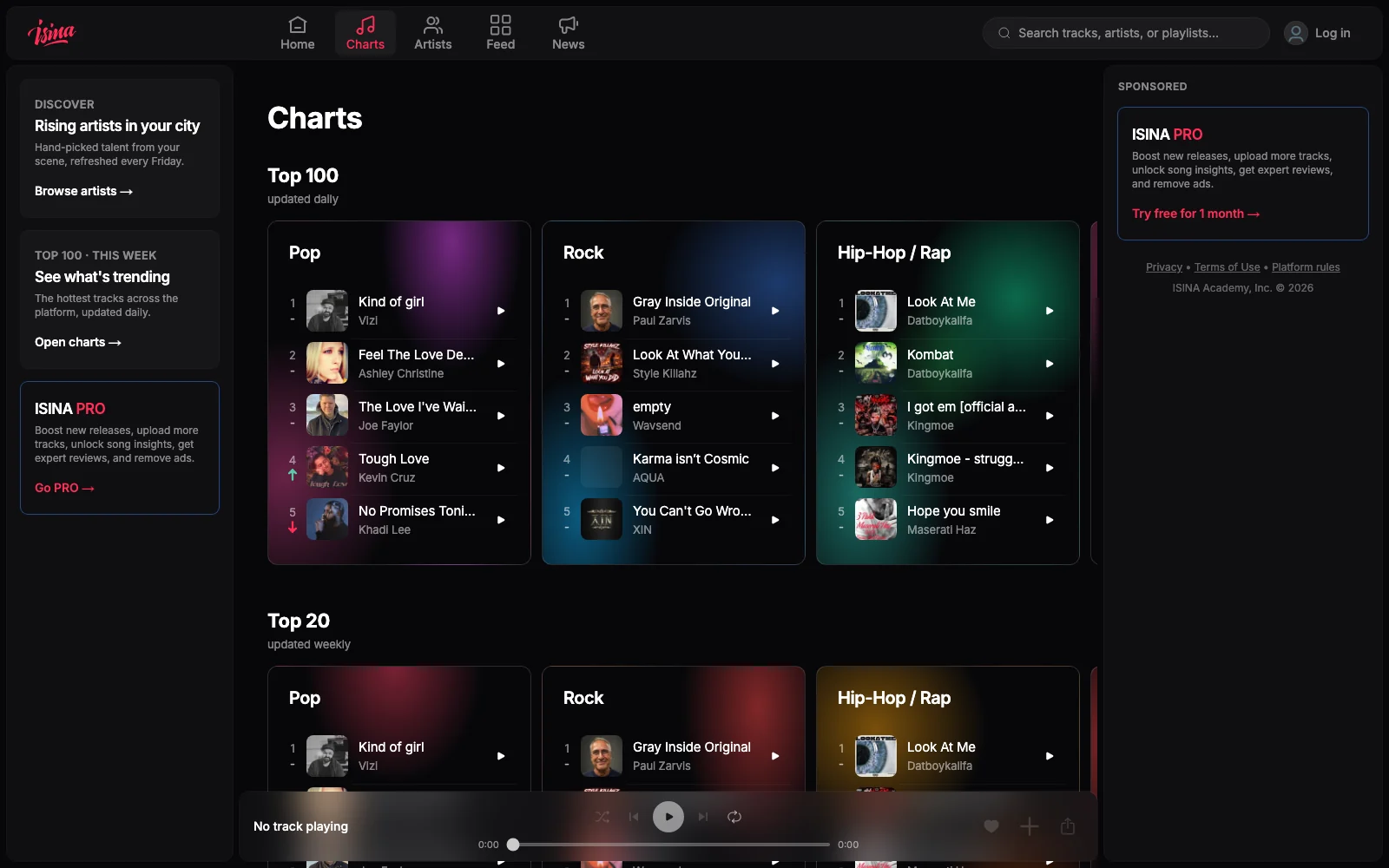 Current public ISINA music charts organized by genre and ranking period.