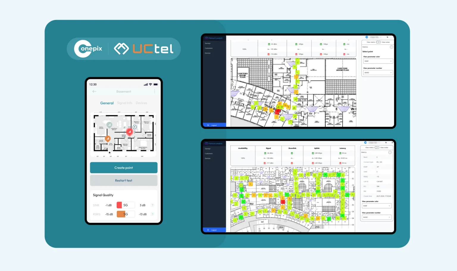 Network Analytics mobile survey application and web dashboard.
