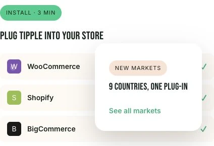 Panel público de integraciones de Tipple con WooCommerce, Shopify y BigCommerce.